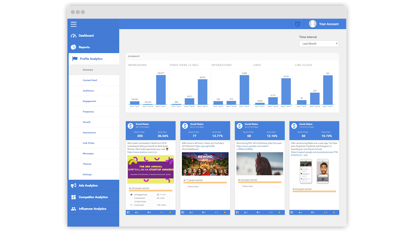 SOCIAL STATUS DASHBOARD