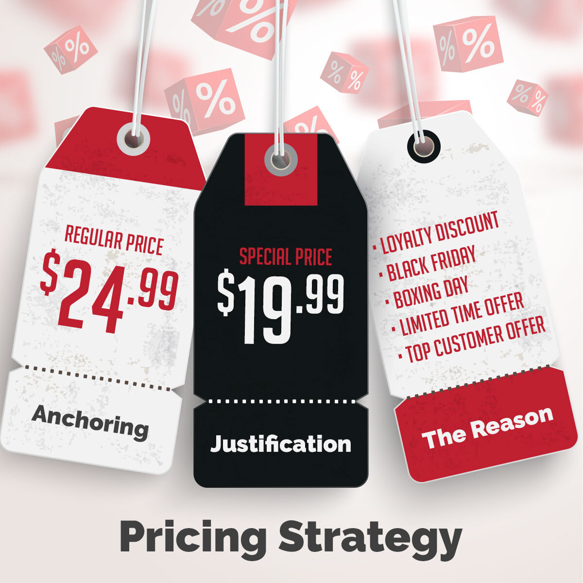 pricing-strategy